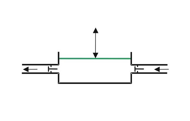 how it works diaphragm pump